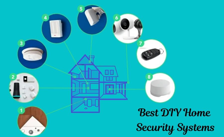 best diy home security systems